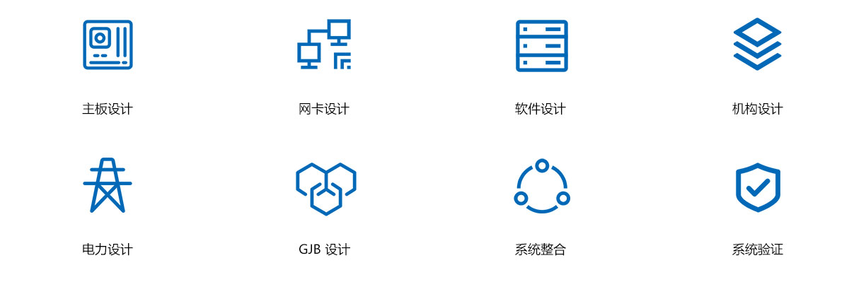 设计制造服务(DMS) 设计制造服务(DMS)